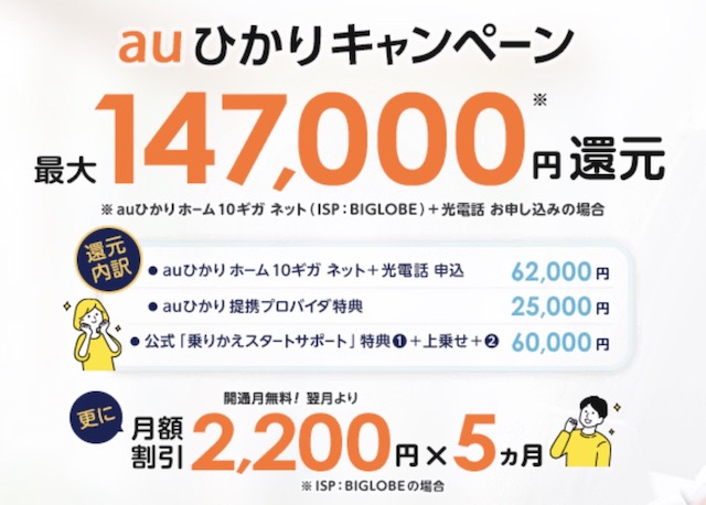 auひかり NNコミュニケーションズ