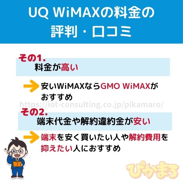uq wimax 評判