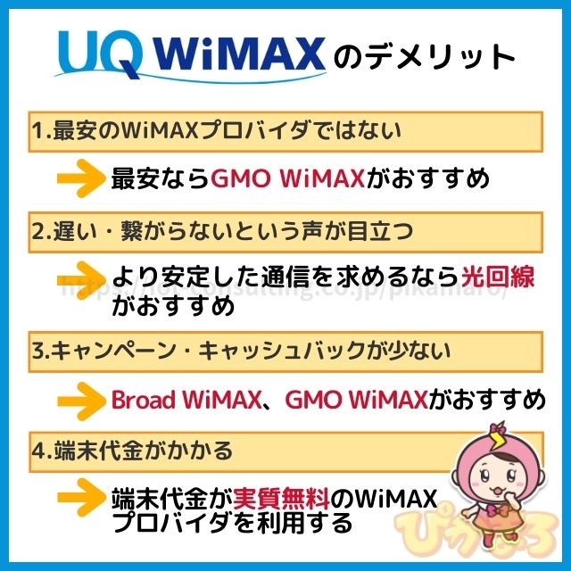 uq wimax 評判