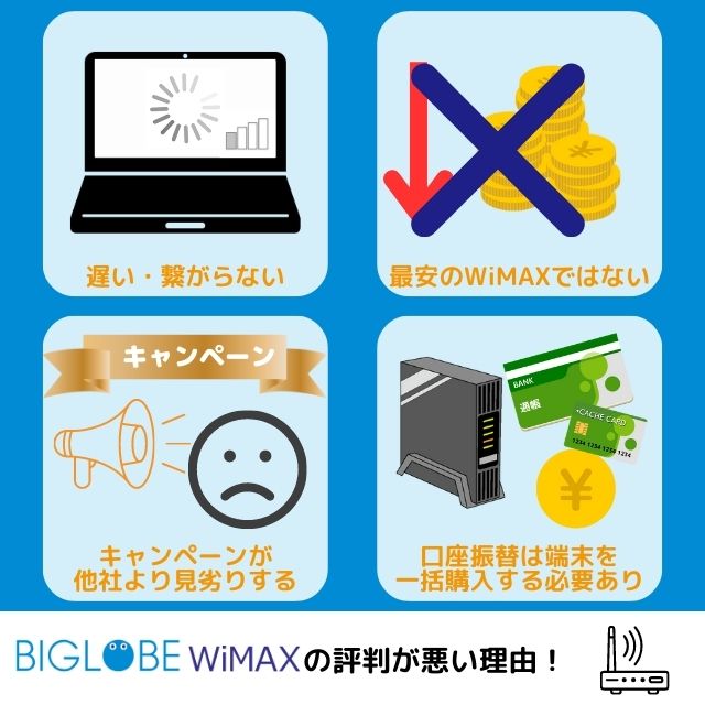 biglobe wimax 評判