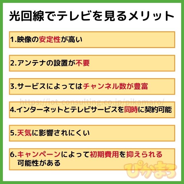 光回線 テレビ