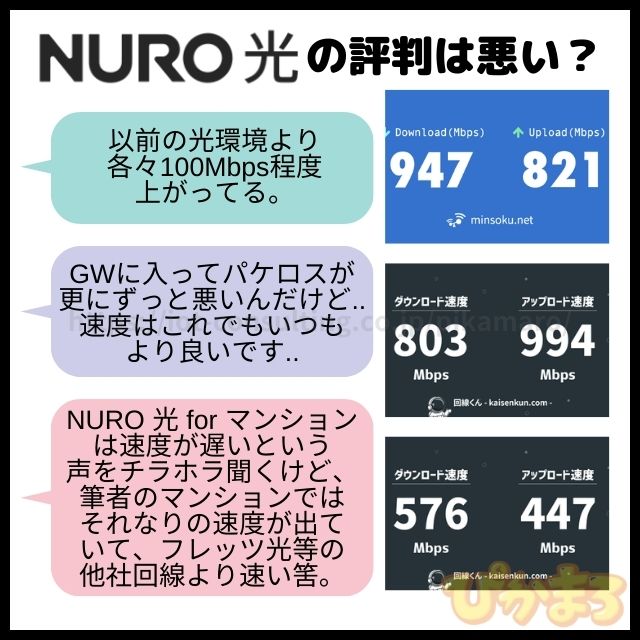 nuro光 評判