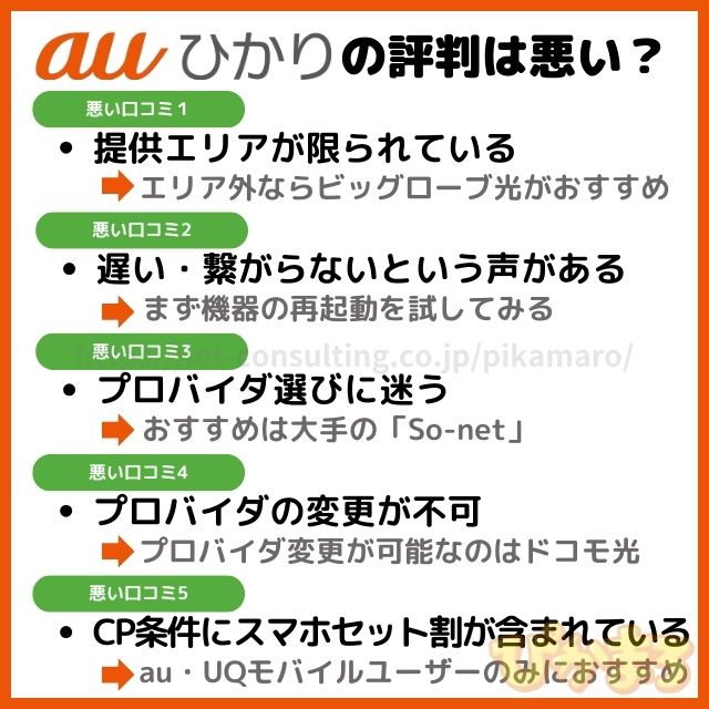 auひかり 評判