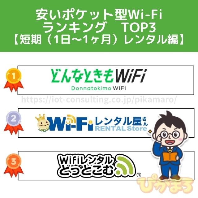 ポケットwifi 安い レンタル