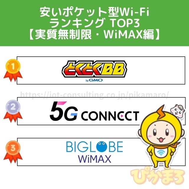 ポケットwifi 安い 無制限
