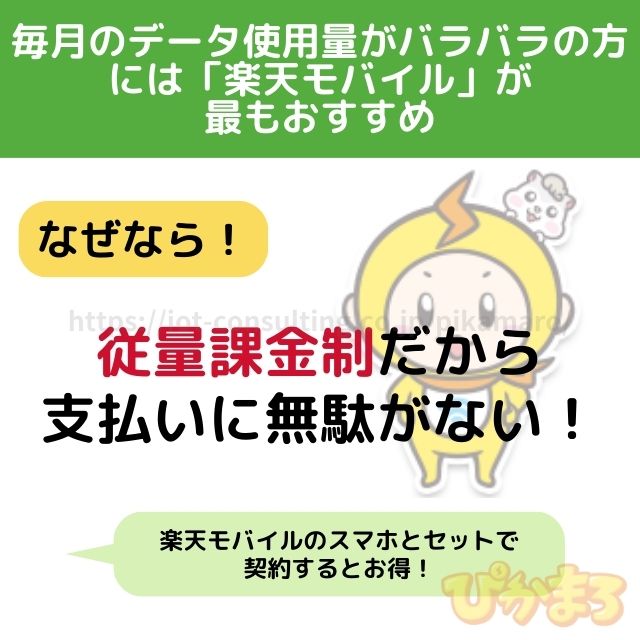 ポケットwifi 安い 楽天モバイル