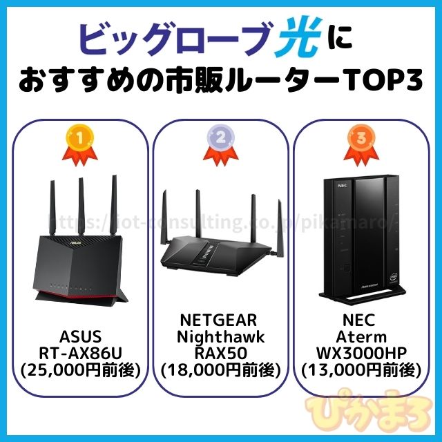 ビッグローブ光 市販ルーター おすすめ