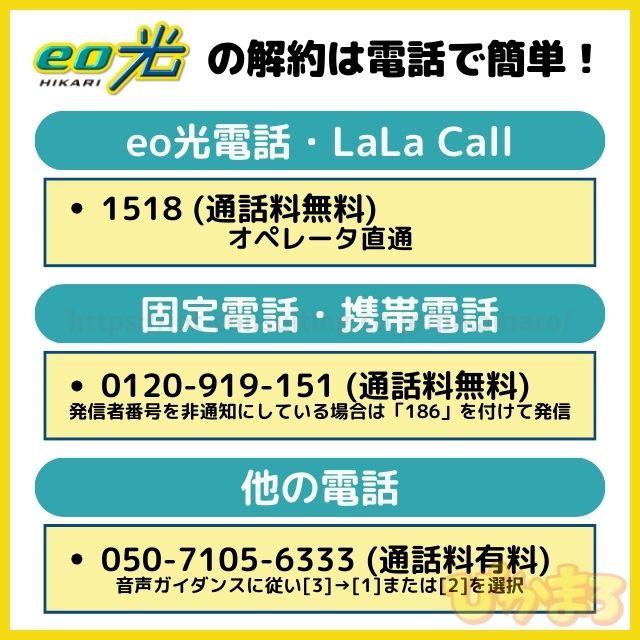 eo光 解約