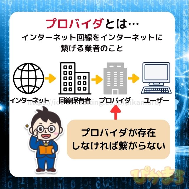 プロバイダ とは