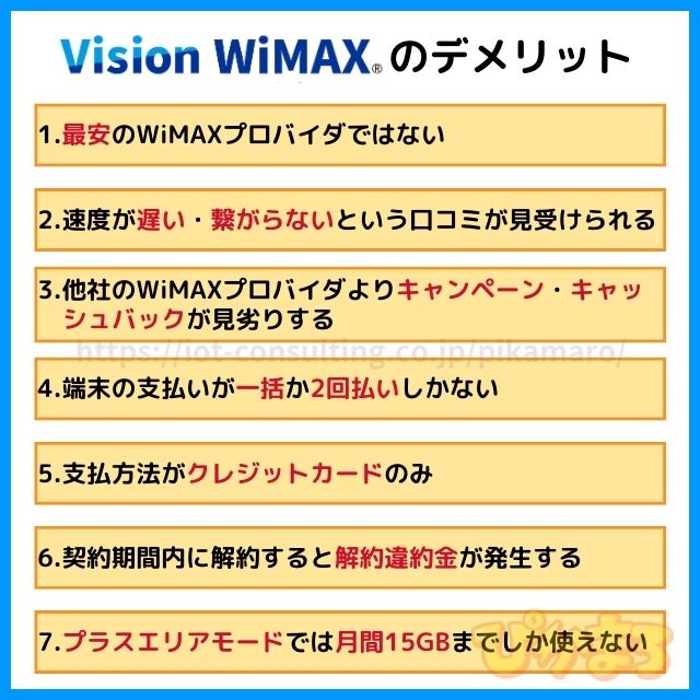 vision wimax 評判