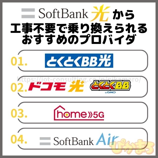 ソフトバンク光 から 乗り換え おすすめ プロバイダ