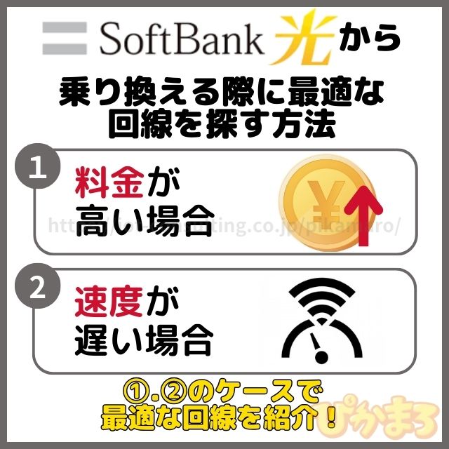 ソフトバンク光 から 乗り換え 探し方