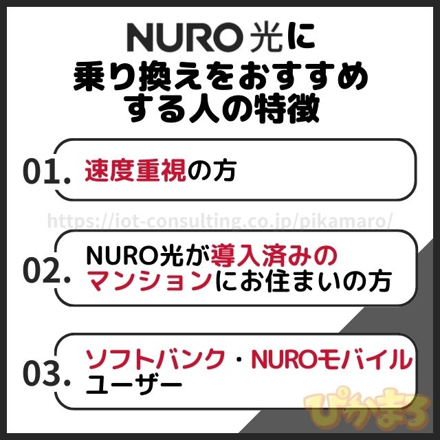 nuro光に乗り換え おすすめする人