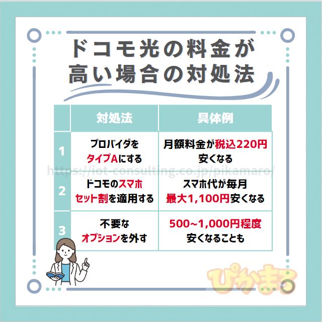 ドコモ光 料金 高い 対処法