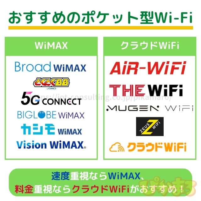 ポケットwifi おすすめ