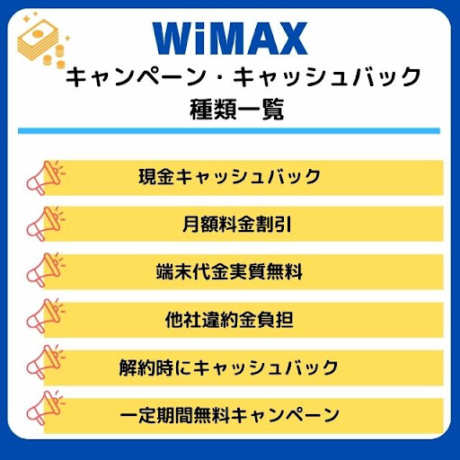 WiMAX キャンペーン・キャッシュバック種類一覧