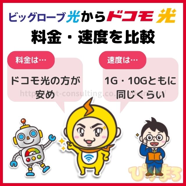 ビッグローブ光 からドコモ光 料金 速度 比較