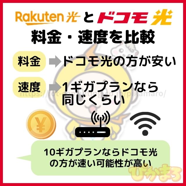 楽天ひかり から ドコモ光 料金 速度 比較