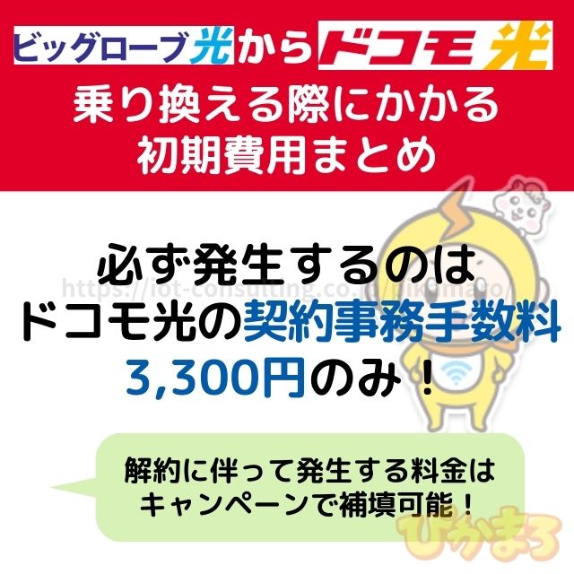 ビッグローブ光 からドコモ光 初期費用