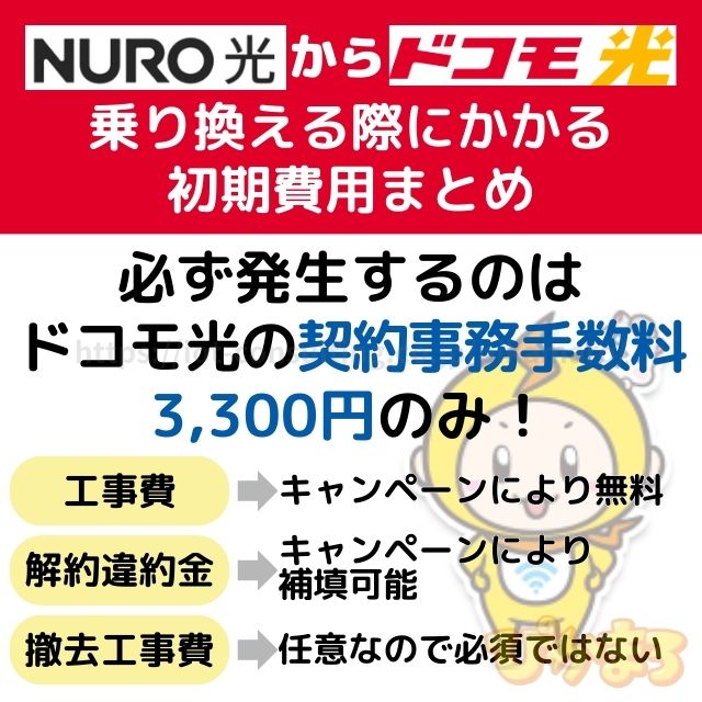 nuro光 から ドコモ光 初期費用