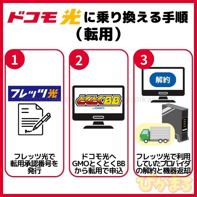 ドコモ光 乗り換え 転用