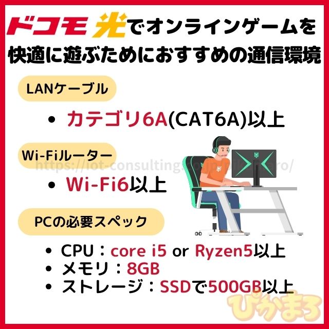 ドコモ光 オンラインゲーム 通信環境