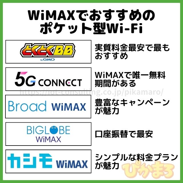 ポケットwifi おすすめ wimax