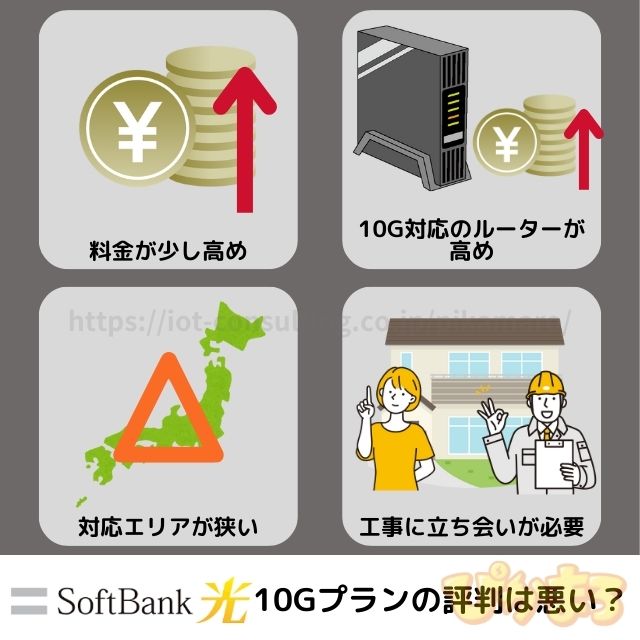 ソフトバンク光 10g 評判