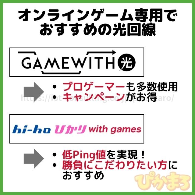 ゲーム専用回線 おすすめ