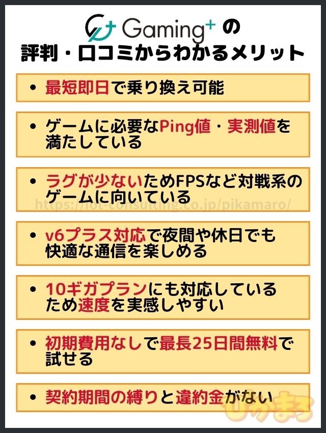ゲーミングプラス 評判 メリット