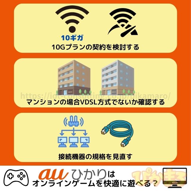 auひかり ゲーム