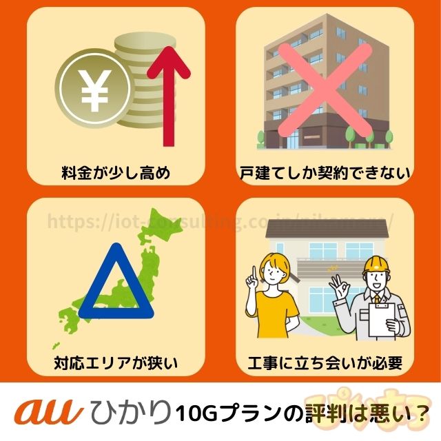 auひかり 10ギガ 評判