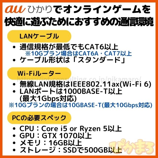 auひかり ゲーム おすすめ 通信環境