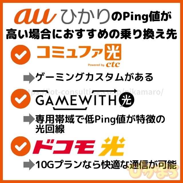 auひかり ゲーム ping値高い 乗り換え先 おすすめ