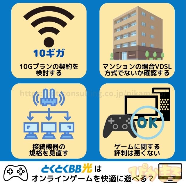 gmoとくとくbb光 ゲーム