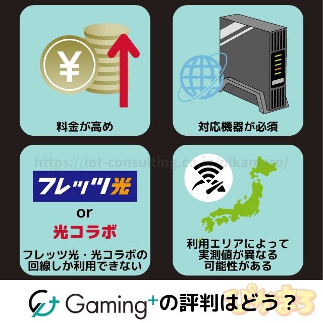 ゲーミングプラス 評判