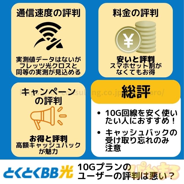 gmoとくとくbb光 10g 評判