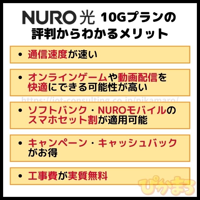 nuro光 10g 評判 メリット