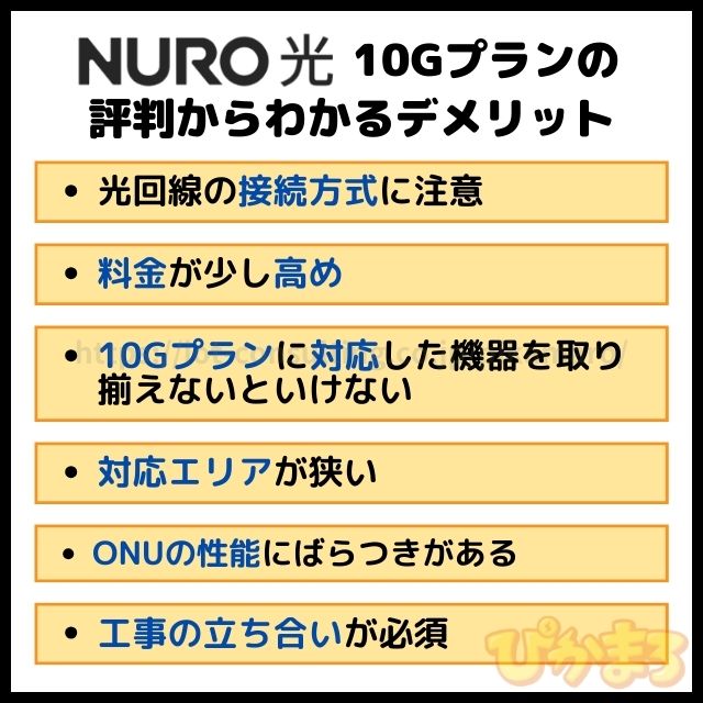 nuro光 10g 評判 デメリット