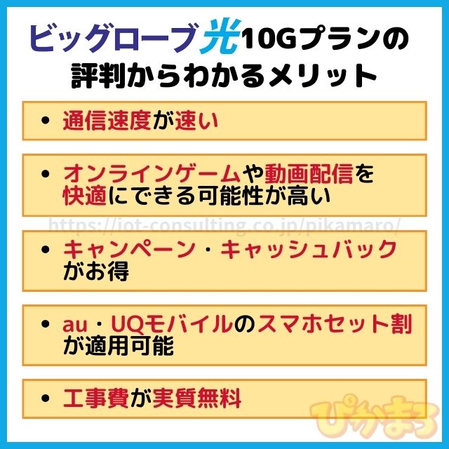 ビッグローブ光 10g 評判 メリット
