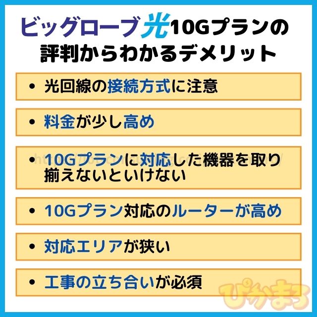 ビッグローブ光 10g 評判 デメリット