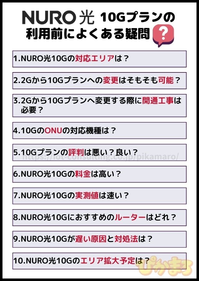nuro光 10g 評判 よくある質問