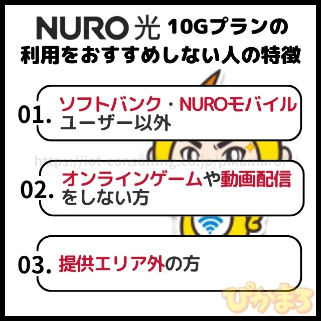 nuro光 10g 評判 おすすめしない人