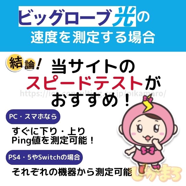 ビッグローブ光 ゲーム 速度測定