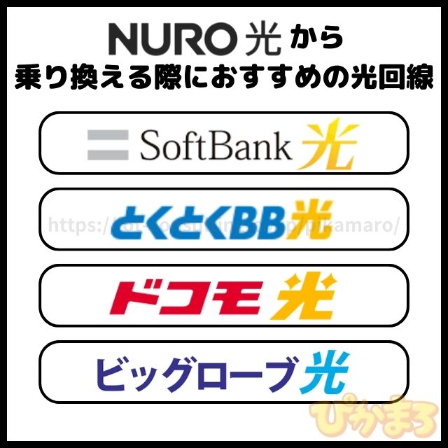 nuro光 解約 おすすめ乗り換え先