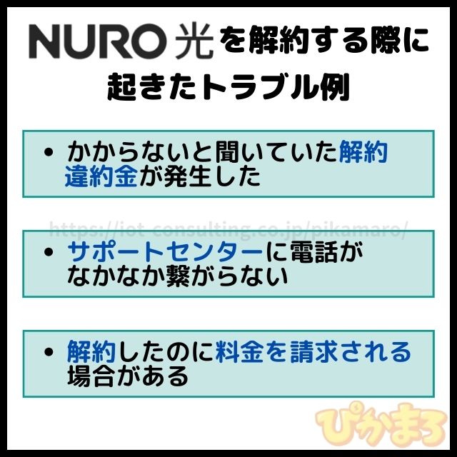 nuro光 解約 トラブル