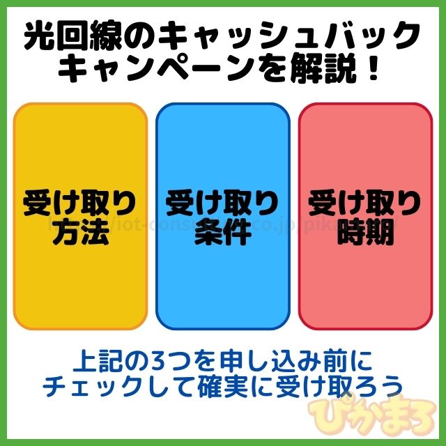 光回線 キャッシュバック キャンペーン