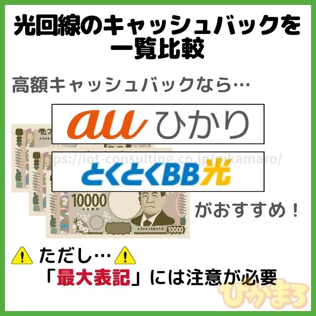 光回線 キャッシュバック 比較