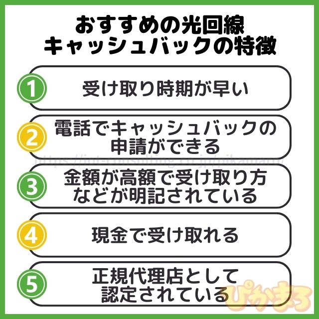 光回線 キャッシュバック おすすめ