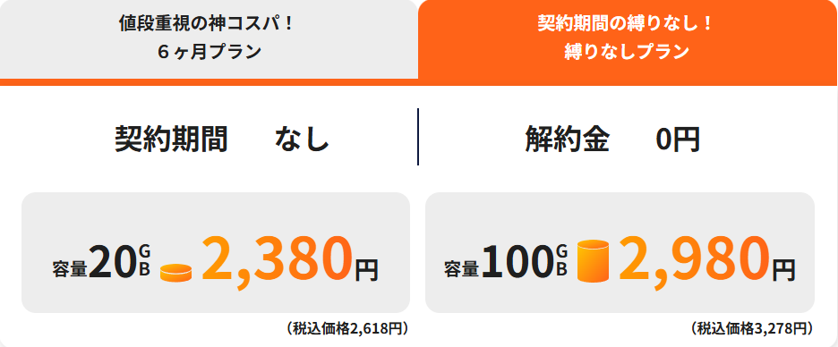 にゃんこWi-Fi 縛りなしプラン